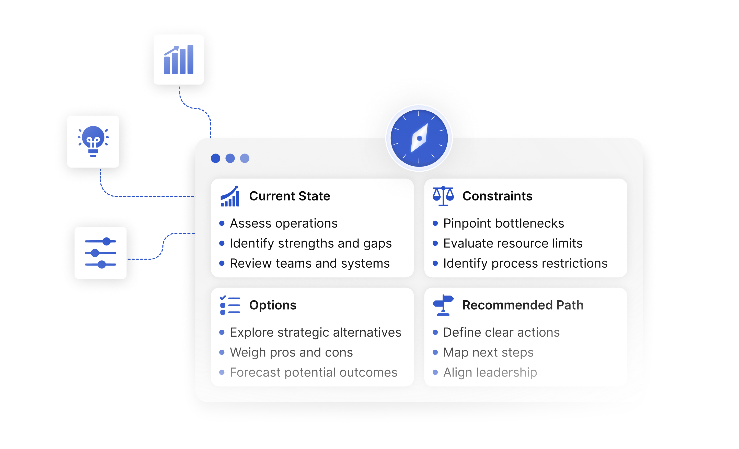 Management Consulting Clarity Before You Commit